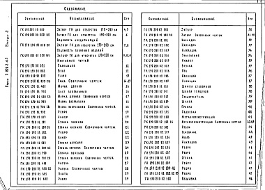 Состав фльбома. Серия 3.820.2-63 ЗатворыВыпуск 2 Рабочие чертежи затвора ГК 150-200