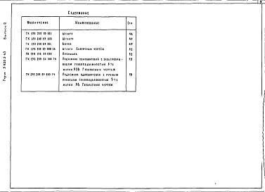 Состав фльбома. Серия 3.820.2-63 ЗатворыВыпуск 2 Рабочие чертежи затвора ГК 150-200