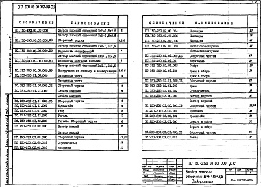 Состав фльбома. Серия 3.820.2-47 ЗатворыВыпуск 2 Затвор плоский сдвоенный ВхН = 1,5х2,5 (ПС 1,5 х 2,5)