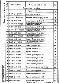 Состав фльбома. Серия 3.820-15 КонструкцииВыпуск 4 Секции башен прямоугольного сечения 2,0х1,5 и 2,0х 2,0 м трубчатых водоспусков