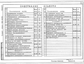 Состав фльбома. Типовой проект 815-66.90Альбом 1 Общая пояснительная записка. Технология производства. Архитектурно-строительные решения. Силовое электрооборудование. Спецификации оборудования. Ведомости потребности в материалах