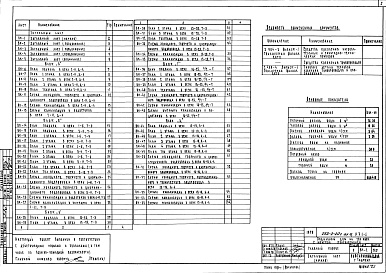 Состав фльбома. Типовой проект 252-2-20сАльбом 6 Водопровод и канализация