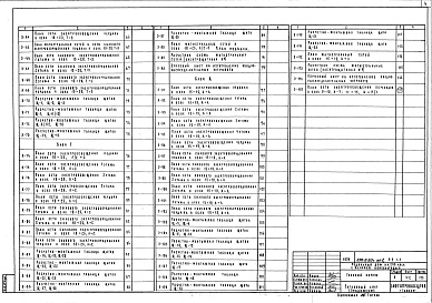 Состав фльбома. Типовой проект 252-2-20сАльбом 8 Электрооборудование