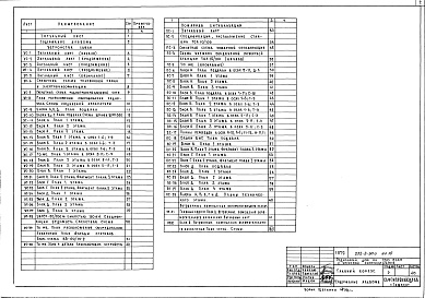 Состав фльбома. Типовой проект 252-2-20сАльбом 10 Устройства связи. Пожарная сигнализация