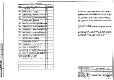 Состав фльбома. Типовой проект 252-2-20сАльбом 13-14 Железобетонные изделия