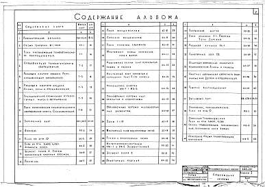 Состав фльбома. Типовой проект 503-171Альбом 1 Производственный корпус. Пояснительная записка. ТХ.АР.ОВ.ВК,ЭЭ