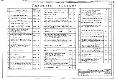 Состав фльбома. Типовой проект 503-171Альбом 1 Производственный корпус. Пояснительная записка. ТХ.АР.ОВ.ВК,ЭЭ