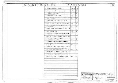 Состав фльбома. Типовой проект 503-171Альбом 4 Центральный тепловой пункт с диспетчерской. Пояснительная записка. ТХ.АР.ОВ.ВК,ЭЭ. Вариант с воздушным отопление двигателей 