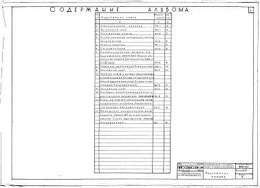 Состав фльбома. Типовой проект 503-171Альбом 5 Центральный тепловой пункт с диспетчерской. Пояснительная записка. ТХ.АР.ОВ.ВК,ЭЭ. Вариант с водяным отопление двигателей