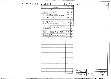 Состав фльбома. Типовой проект 503-171Альбом 6 Центральный тепловой пункт с диспетчерской. Пояснительная записка. ТХ.АР.ОВ.ВК,ЭЭ. Вариант с паровым отопление двигателей