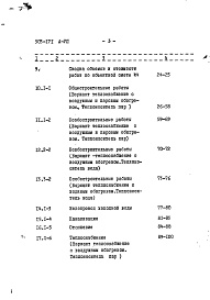 Состав фльбома. Типовой проект 503-171Альбом 7 Центральный тепловой пункт с диспетчерской. Сметы