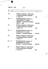 Состав фльбома. Типовой проект 503-171Альбом 7 Центральный тепловой пункт с диспетчерской. Сметы