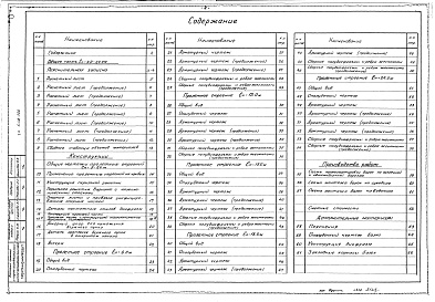 Состав фльбома. Типовой проект 5-02-128Альбом 1 Рабочие чертежи