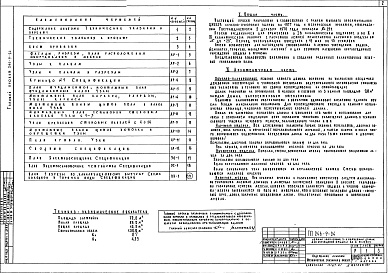 Состав фльбома. Типовой проект 246-9-24Альбом 1 Архитектурно-строительные чертежи и чертежи инженерного оборудования.