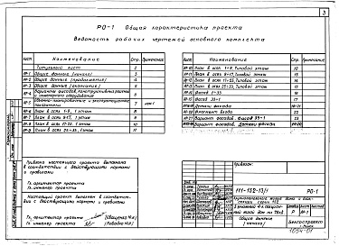 Состав фльбома. Типовой проект 111-152-13/1Альбом 1 Характеристика серии (РОС.1-1)