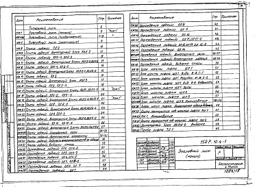 Состав фльбома. Типовой проект 111-152-13/1Альбом 25 Разные бетонные и железобетонные изделия (Р10.4-1)