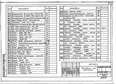 Состав фльбома. Типовой проект 111-152-13/1Альбом 25 Разные бетонные и железобетонные изделия (Р10.4-1)