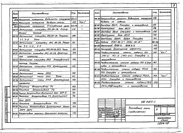 Состав фльбома. Типовой проект 111-152-13/1Альбом 25 Разные бетонные и железобетонные изделия (Р10.4-1)