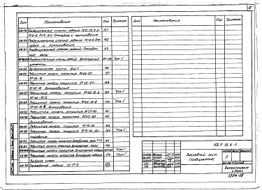 Состав фльбома. Типовой проект 111-152-13/1Альбом 25 Разные бетонные и железобетонные изделия (Р10.4-1)