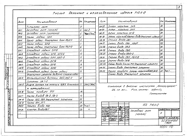 Состав фльбома. Типовой проект 111-152-13/1Альбом 26 Разные бетонные и железобетонные изделия (Р10.4-2)