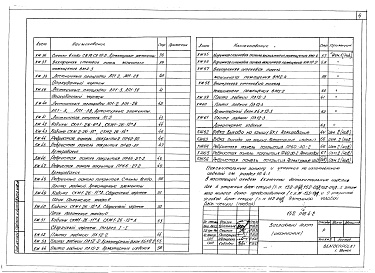 Состав фльбома. Типовой проект 111-152-13/1Альбом 26 Разные бетонные и железобетонные изделия (Р10.4-2)