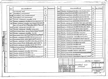 Состав фльбома. Типовой проект 111-152-13/1Альбом 20 Наружные стеновые панели цоколя и надземной части (Р10.1-1 альбом 1)