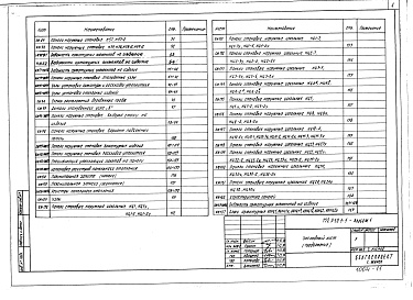 Состав фльбома. Типовой проект 111-152-13/1Альбом 20 Наружные стеновые панели цоколя и надземной части (Р10.1-1 альбом 1)