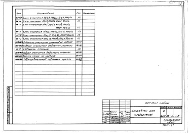 Состав фльбома. Типовой проект 111-152-13/1Альбом 20 Наружные стеновые панели цоколя и надземной части (Р10.1-1 альбом 1)