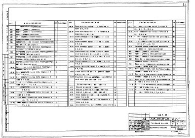 Состав фльбома. Типовой проект 212-3-17Альбом 5 Электрическое освещение и силовое электрооборудование. Связь и сигнализация