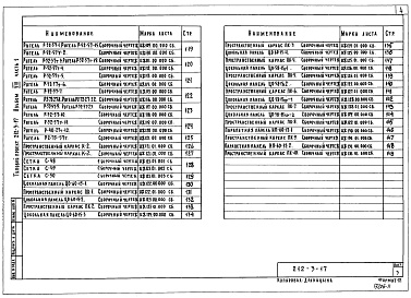 Состав фльбома. Типовой проект 212-3-17Альбом 8 Изделия заводского изготовления. Часть 1 Изделия железобетонные