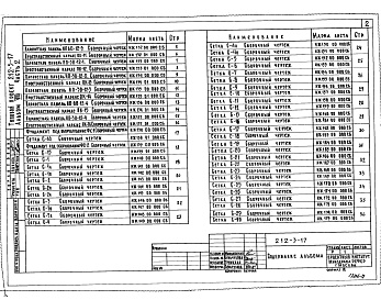 Состав фльбома. Типовой проект 212-3-17Альбом 8 Изделия заводского изготовления. Часть 2 Изделия железобетонные