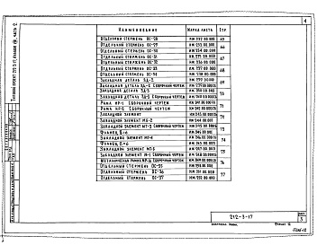 Состав фльбома. Типовой проект 212-3-17Альбом 8 Изделия заводского изготовления. Часть 2 Изделия железобетонные