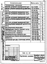 Состав фльбома. Типовой проект 212-3-17Альбом 8 Изделия заводского изготовления. Часть 3 Изделия деревянные