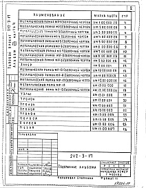 Состав фльбома. Типовой проект 212-3-17Альбом 8 Изделия заводского изготовления. Часть 4 Изделия металлические