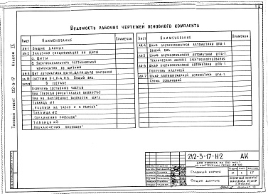 Состав фльбома. Типовой проект 212-3-17Альбом 9 Задание заводу на изготовление щитов