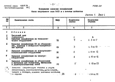 Состав фльбома. Типовой проект 222-9-74Альбом 5 Заказные спецификации