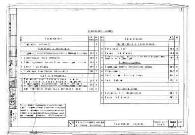 Состав фльбома. Типовой проект 222-9-75Альбом 2 Санитарно-технические и электротехнические чертежи