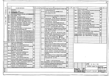 Состав фльбома. Типовой проект 224-1-355Альбом 3 Электротехнические чертежи