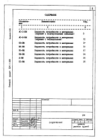 Состав фльбома. Типовой проект 224-1-355Альбом 8 Ведомости потребности в материалах