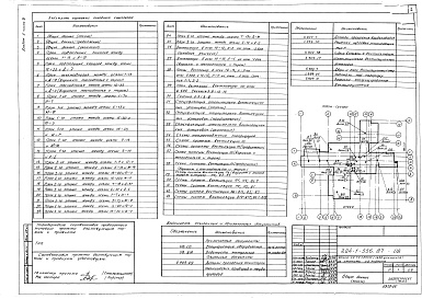 Состав фльбома. Типовой проект 224-1-556.87Альбом 2 Часть 3. Вентиляция