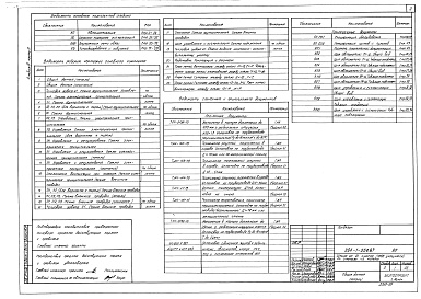 Состав фльбома. Типовой проект 224-1-556.87Альбом 3 Часть 2. Автоматизация, охранно-пожарная сигнализация, внутренние сети связи, кинооборудование и озвучение