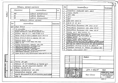 Состав фльбома. Типовой проект 224-1-556.87Альбом 5 Изделия заводского изготовления