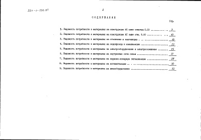 Состав фльбома. Типовой проект 224-1-556.87Альбом 6 Ведомости потребности в материалах