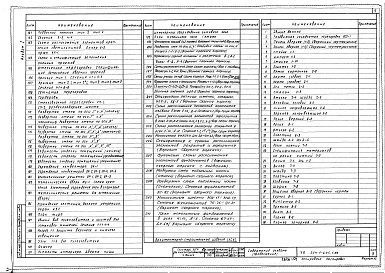 Состав фльбома. Типовой проект 224-1-645.1.88Альбом 1 Часть 1 - Пояснительная записка. Архитектурно-строительные решения (стр. 2-87)