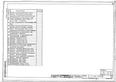 Состав фльбома. Типовой проект 224-1-645.1.88Альбом 1 Часть 2 - Архитектурно-строительные решения (стр. 88-175)