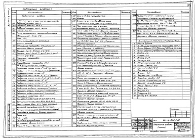 Состав фльбома. Типовой проект 224-1-645.1.88Альбом 1 Часть 3 - Архитектурно-строительные решения. Технологические решения. Кинотехнология (стр. 176-258)