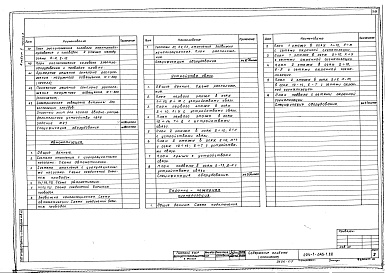 Состав фльбома. Типовой проект 224-1-645.1.88Альбом 2 Часть 2 - Электротехническая часть. Автоматизация. Устройства связи. Охранно-пожарная сигнализация (стр. 79-160)