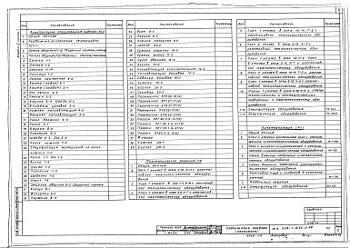 Состав фльбома. Типовой проект 224-1-645.1.88Альбом 3 Часть 1 - Пояснительная записка. Архитектурно-строительные решения (вариант с БХП) (стр. 2-76)