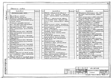 Состав фльбома. Типовой проект 224-1-645.1.88Альбом 4 Часть 2 - Электротехническая часть. Автоматизация. Устройства связи. Охранно-пожарная сигнализация (вариант с БХП) (стр. 61-144)