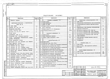Состав фльбома. Типовой проект 224-9-175мАльбом 1 Архитектурно-строительные, технологические, электротехнические и санитарно-технические чертежи